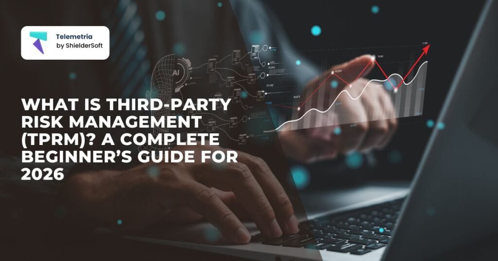 Third-Party Risk Management
